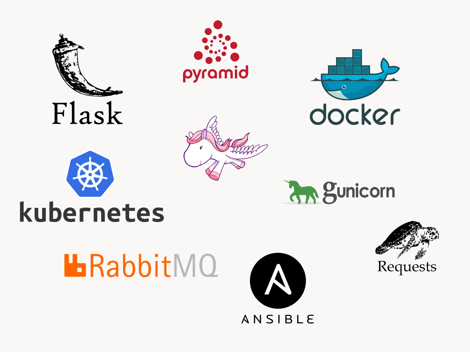 Web Python logos